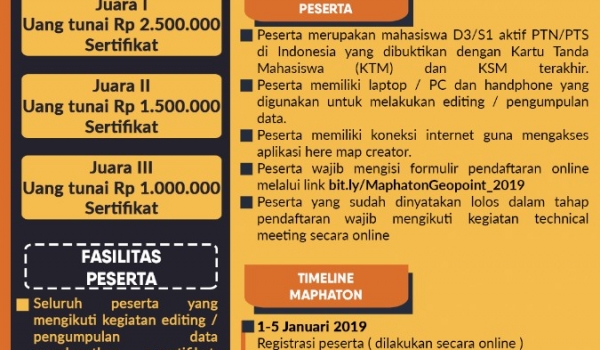 Maphaton (Mapping Marathon) - Pre Event Geopoint 2019,  06 - 19 Jan 2019