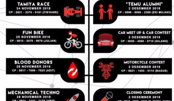 PEKAN KREATIVITAS MAHASISWA TEKNIK MESIN / 23 Nov 2018 - 02 Des 2018, 08:00 - 22:00